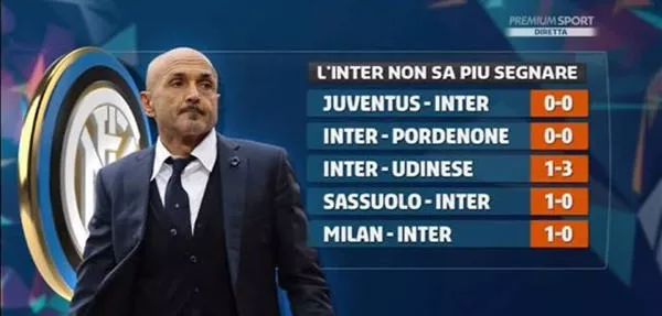 释放中场的 释放中场的