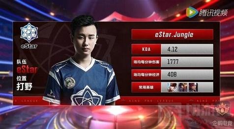 的持续下注